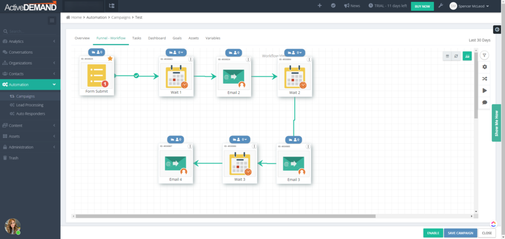 ActiveDEMAND Drip Campaign Workflow Builder